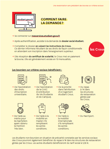 Faire sa demande de bourse